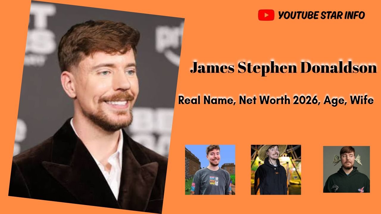 MrBeast Gaming Real Name, Net Worth 2026, Age & Wife