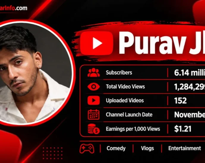 Purav Jha Net Worth 2026: Monthly Income, YouTube Earnings and Career